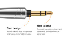 Load image into Gallery viewer, Silver Plated Copper Audio Cable
