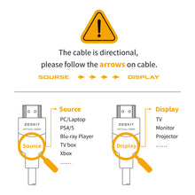 Load image into Gallery viewer, OPTICAL FIBER Ultra High Speed HDMI Cable