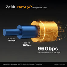 Load image into Gallery viewer, MAYA™ 96Gbps HDMI Cable (Coming soon)
