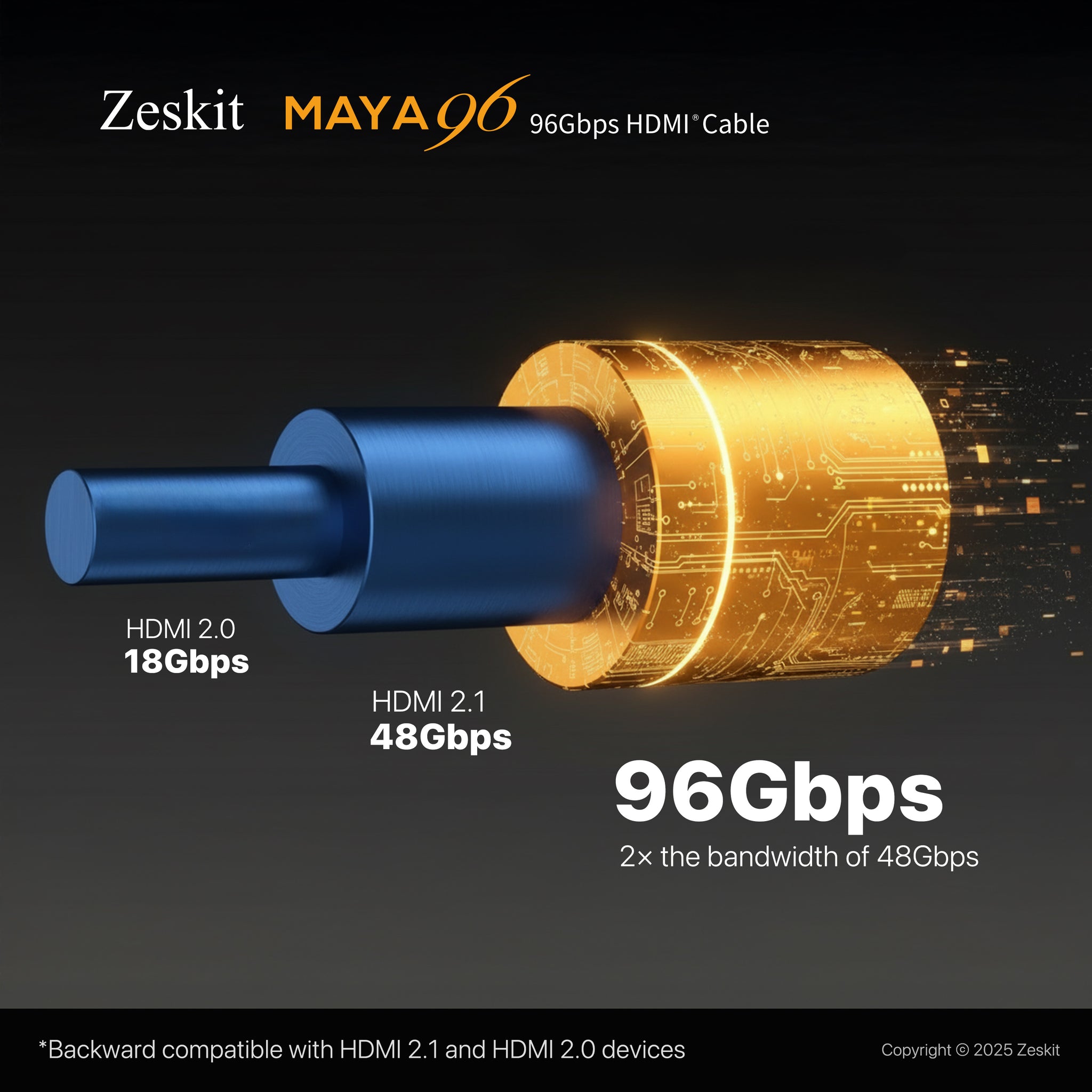 Zeskit MAYA™ 96Gbps HDMI Cable