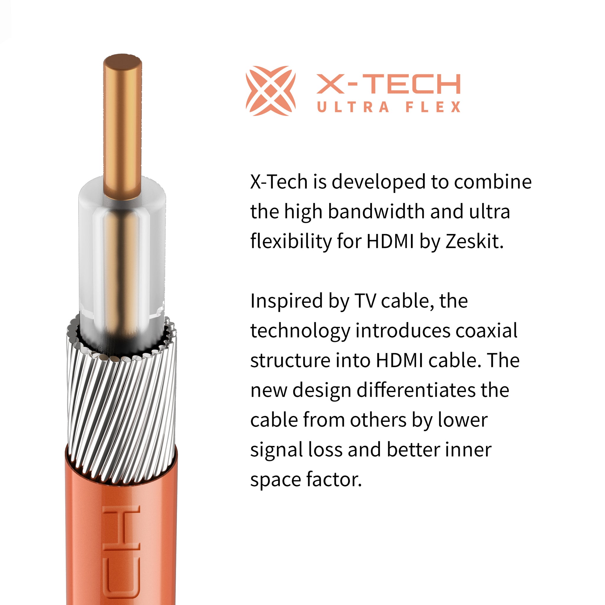 Zeskit X-Tech™ Ultra High Speed HDMI Cable